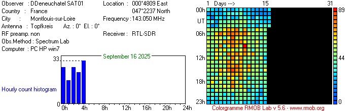 SAT01_092025.jpg